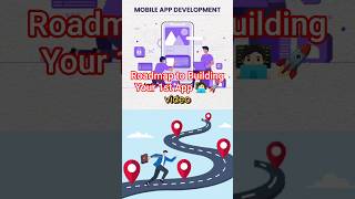 📱 App Development Roadmap Explained in Tamil | Beginners Guide 🚀#appdevelopment #programming #coding