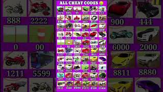 KAWASAKI NINJA ZX10R ✅#indianbikesdriving3dcheatcodes #chitcode #shortsfeed #indianbikedriving3d