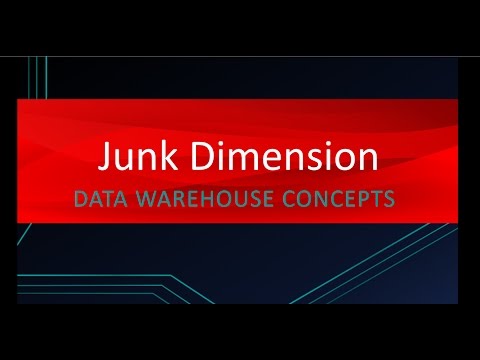 Why do we need Junk Dimension | Data Warehouse Concepts