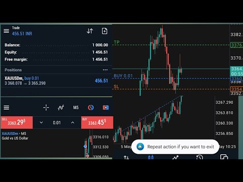 [Silence] How to grow a Small INR Forex Account 1000Rs || Gold Forex Trading ||
