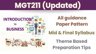 MGT211 Updated Lectures_Guidance_Paper pattern_Mgt211 Syllabus_Mgt211 Themes_Mgt211 Short Lectures