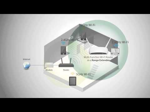 Edimax 3-in-1 Multi-Function Router - Works as a Wi-Fi Extender or AP