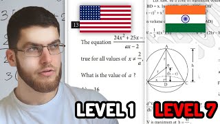 The Hardest Math Problems from Different Countries