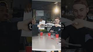 Resource Optimization Technique