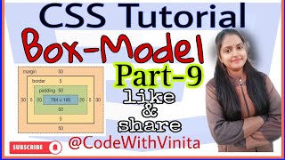 CSS Tutorials|Part-9|CSS Box Model|div,padding,margin,content,border,box-sizing|@CodeWithVinita