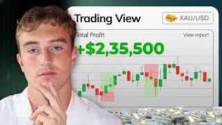 This Gold Trading Strategy is Technically UNBEATABLE
