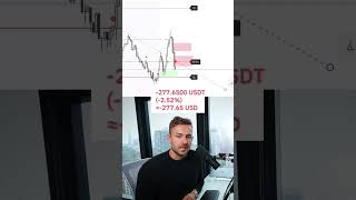 Trader Risks $500 On Trade To Make Massive Profit #trading #shorts