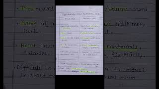 Fixed Cost vs Variable Cost | B.Com | Accounting Concepts #fixedcost#variablecost #studywithsneha88