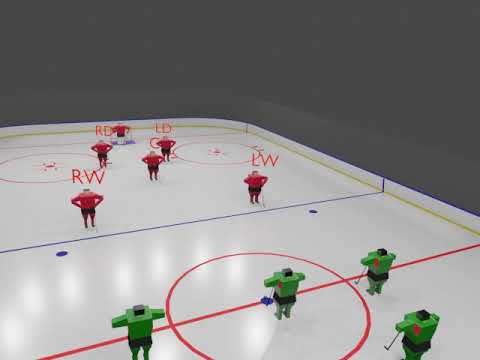 Drill 1 D backcheck to centre rink view