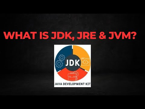 What is JDK JRE & JVM | Java