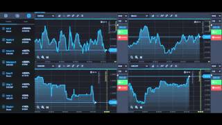 BINARY OPTION MONEY STRATEGY   MAKE MONEY ONLINE THROUGH INVESTMENT 76