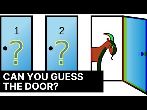 The Monty Hall Problem - SIMULATED