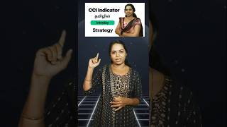 Most Powerful Indicator You've Never Used  CCI Strategy 💥