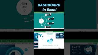 Excel Data Visualization Tools for Professional Reports