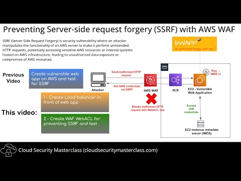 AWS Security Labs | Web Application Firewall (WAF) | Preventing SSRF attack