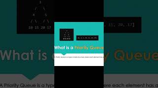 What is a Priority Queue? #priorityqueue #programming #csharp