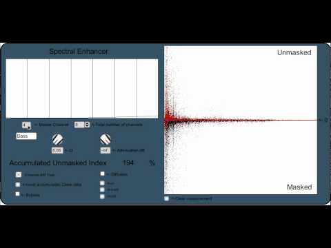 Spectral Enhancer