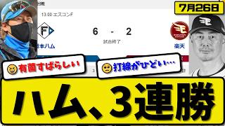 【3位vs6位】日本ハムファイターズが楽天イーグルスに6-2で勝利…7月26日3連勝…先発山﨑5回1失点…清宮&レイエス&有薗&万波が活躍【最新・なんJ・2ch】プロ野球