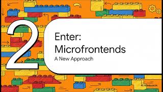 Micro Frontend Architecture: Patterns, Implementation, and Best Practices | Uplatz