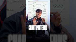 All Trading Chart Patterns | Trade with Purab #trading #chartpatterns