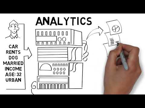 Whiteboard Video: Analytics