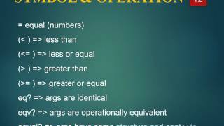 Introduction to scheme programming language
