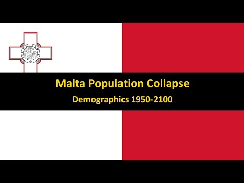 Malta Population Collapse? - Demographics 1950-2100 (fertility, population, etc...)