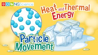 Heat and Thermal Energy – Particle Movement