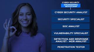 The Cyber Security Engineering Bootcamp is starting | What are the Cyber Security Roles?