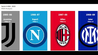 Serie A Champions: A Historic Roll of Honour