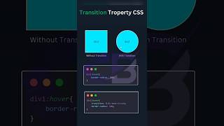 Css Transition | css transition project | css project | css mini project #css #webdesign #codelife