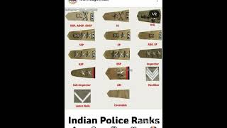 Indian police ranks🇮🇳🇮🇳 #youtube #short #viral