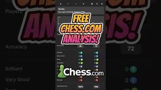 Free Chess Analysis Like Chess.com Premium! #chess #chessanalysis