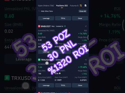 29 MARCH Futures Trading Position Binance #shorts
