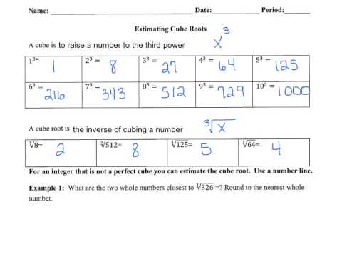 Estimating Cube Roots
