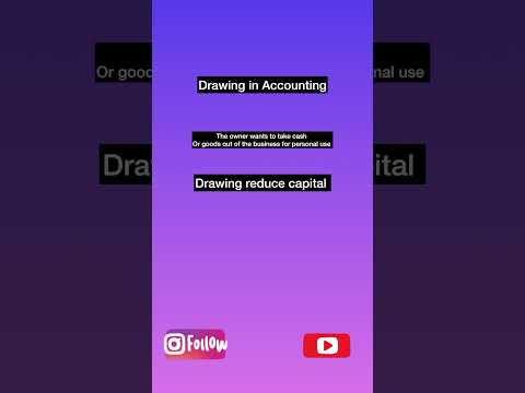 Drawing meaning in accounting in Hindi #shorts #drawing #drawinginaccounting #commerce