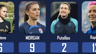 🌟 Top 15 Female Soccer Legends ⚽ | Net Worth 💰, Nationality 🌍 & Kids 👶