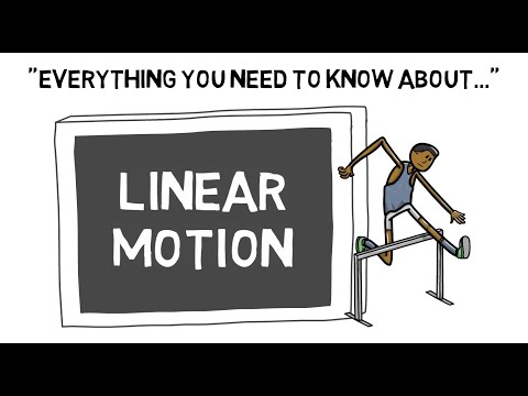 Linear Motion | Sport Science Hub: Biomechanics Fundamentals | Music Version