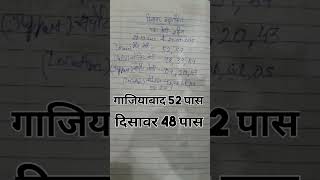 28 सितम्बर - 29 सितम्बर | Pakad jodi | पकड़ जोड़ी | गली दिसावर पकड़ जोड़ी | Faridabad  Pakad jodi