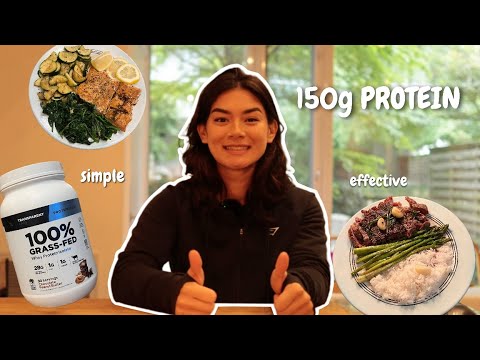 TIPS for hitting your PROTEIN GOAL