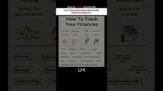 How to Track Your Finances in Under 60 Seconds | #FinancialFreedom #FinanceHacks