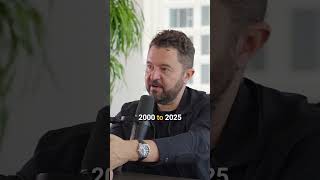 The Next 25 Years