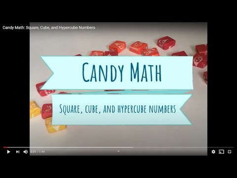 Candy Math: Square, Cube, and Hypercube Numbers