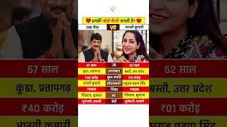 Raghuraj Pratap Singh (Raja Bhaiya) Vs Bhavi Singh #lifestyle #rajabhaiya #bhanvisingh #shorts