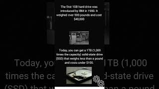 Technology Fact of the Day #amazingtech #dailytech #futuretech #scienceandtech #techdaily #techfact