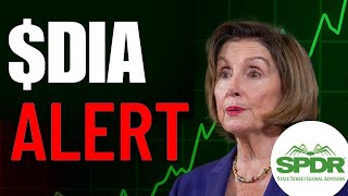 DIA ETF MONDAY CRAZY! (Exact Play Exposed) SPDR etf
