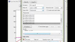 Non-linear methods