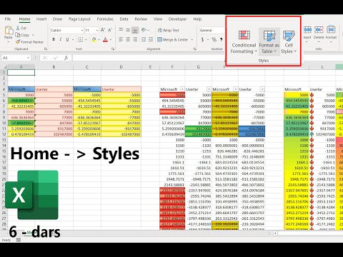 6 Home - Style - Stayllarda Katakchalarni Formatlash, Jadval Formatlari