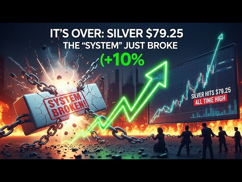 THEY GOT LIQUIDATED: A Major Bank Just Failed (Silver Spike)