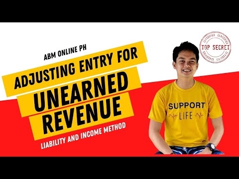 Adjusting Entries for Unearned Revenue (Liability Method and Income Method)